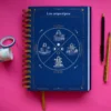 fases del ciclo menstrual Un planner con las fases del ciclo menstrual